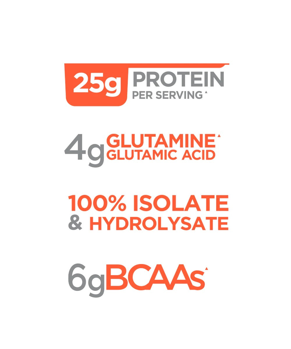 Rule One R1 Protein 100% Whey Protein Isolate & Hydrolyzed Whey Protein Isolate 2,27kg