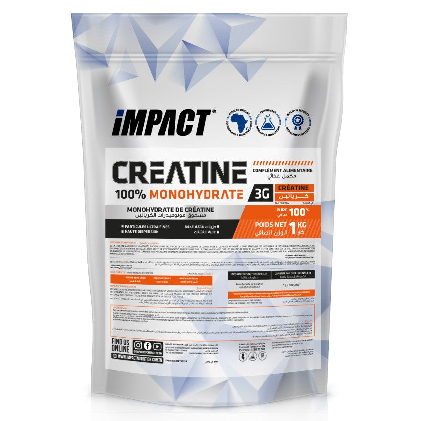Creatine Monohydrate Impact