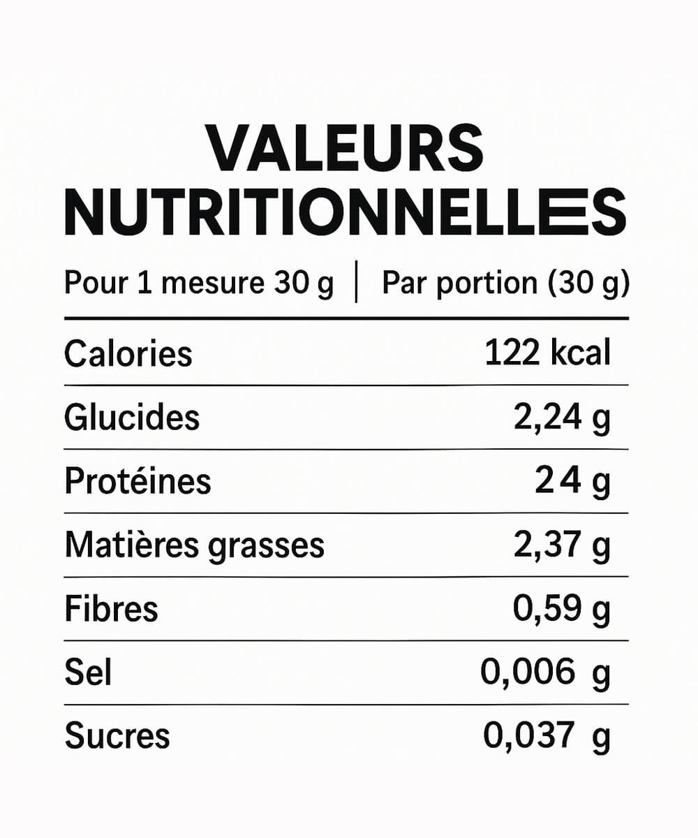 AMERICAN WOLF 100% PURE WHEY 1KG