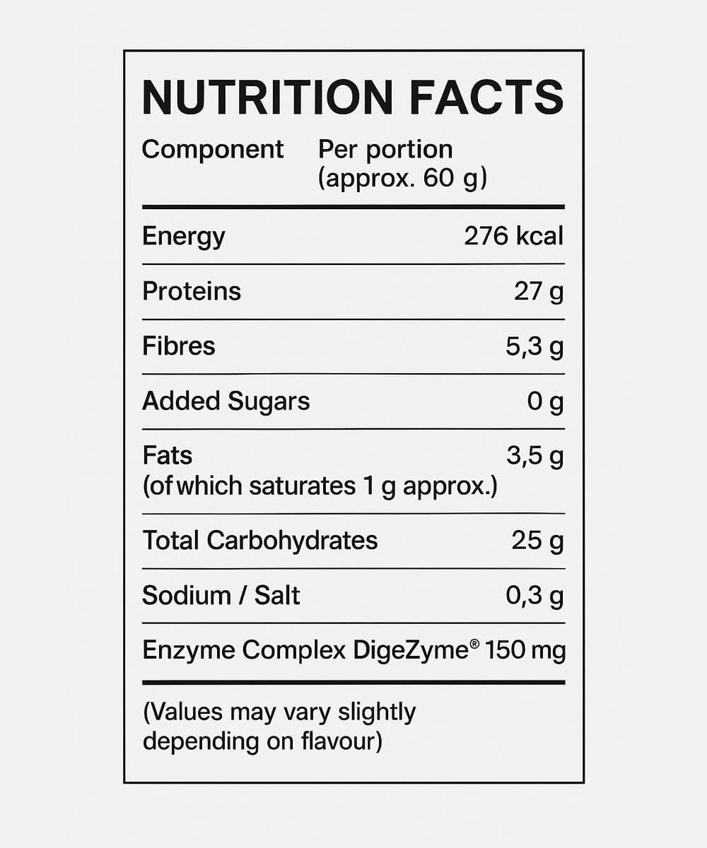 GSN Complete Meal 1kg