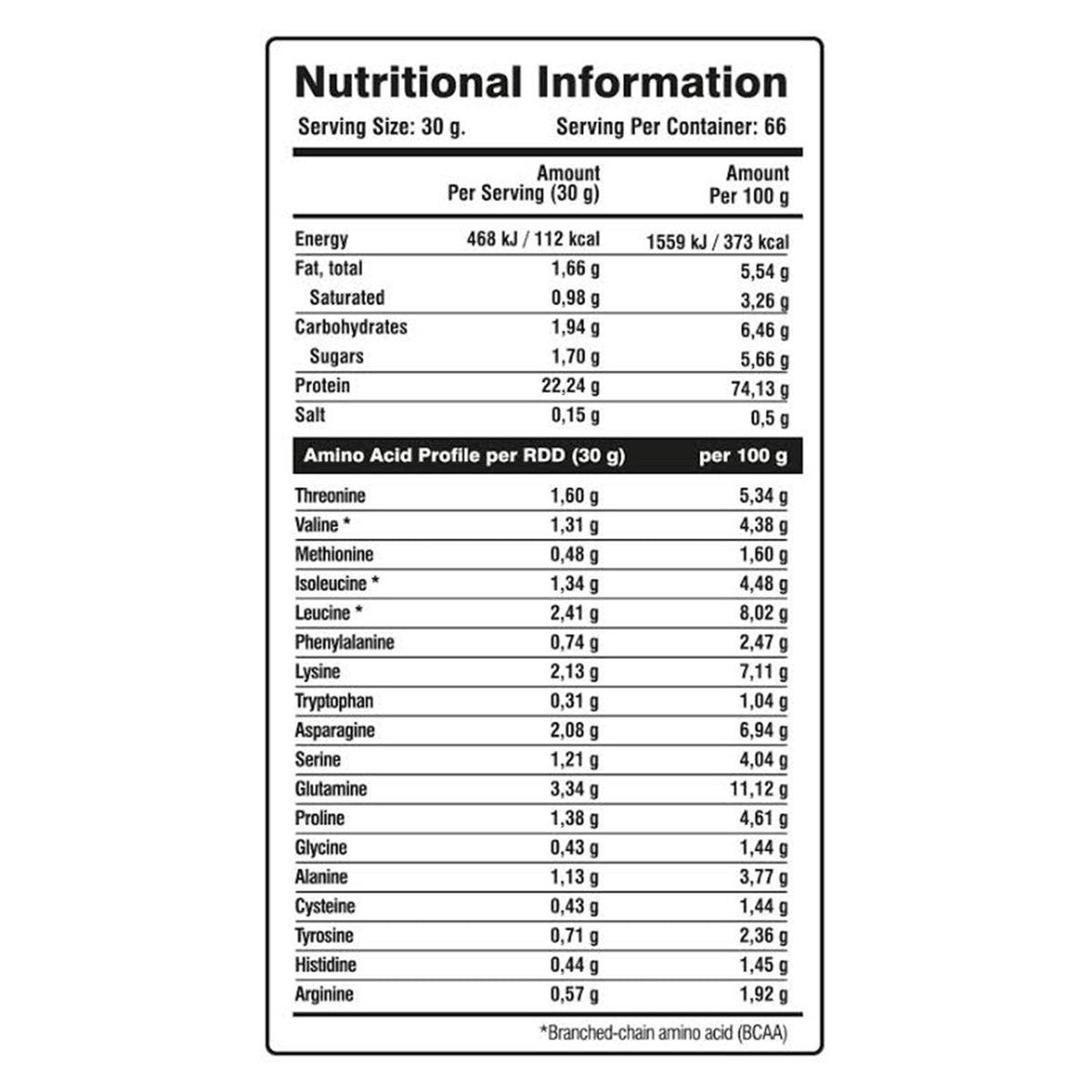 Elite Whey Protein 2kg | Creator Nutrition