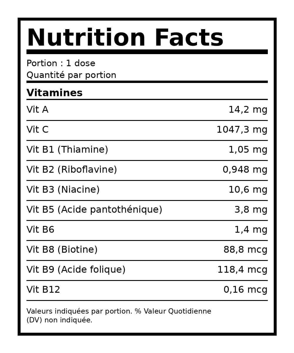 Essential EAA 8000 – American Wolf | 600g