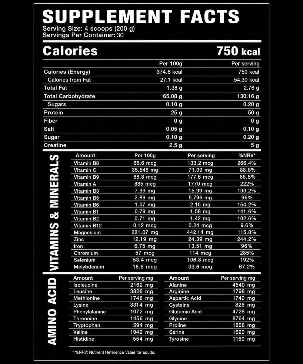 American Wolf Hydro Mass Gainer All In One Pro Series 6KG – 750Kcal | 50g Protein | Creatine + BCAA + Glutamine