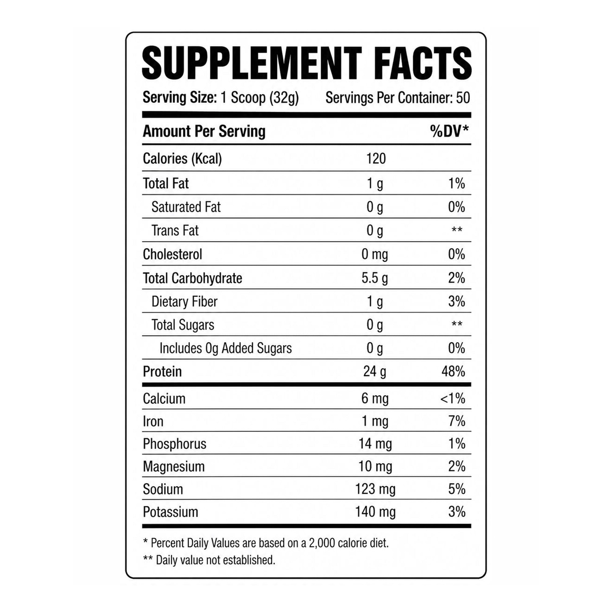 Gen8 Protein Challenger Nutrition 1,6 kg