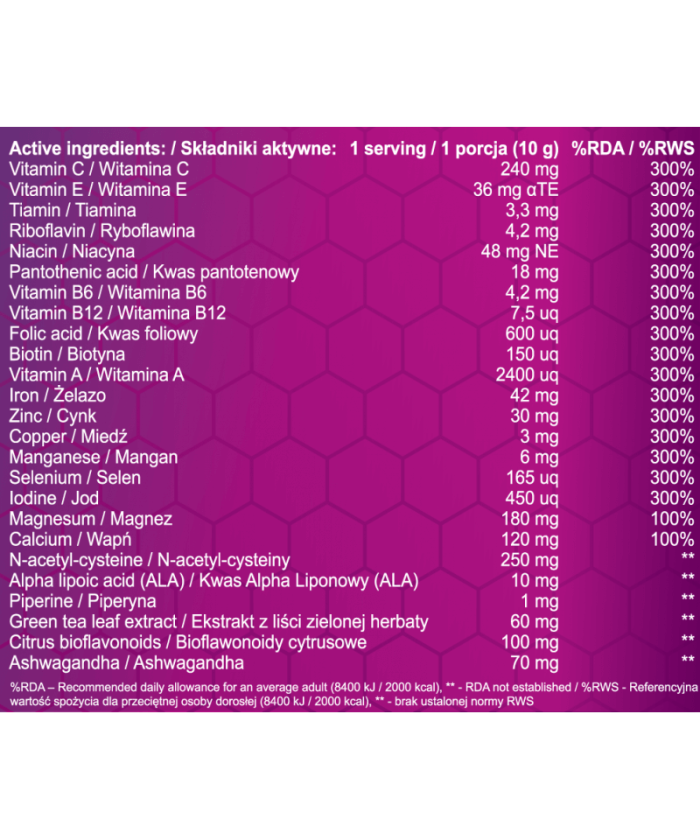 Real Pharm – Vitamin Shok (300g)