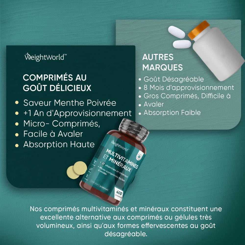 Multivitamines et Minéraux Weightword 400 caps