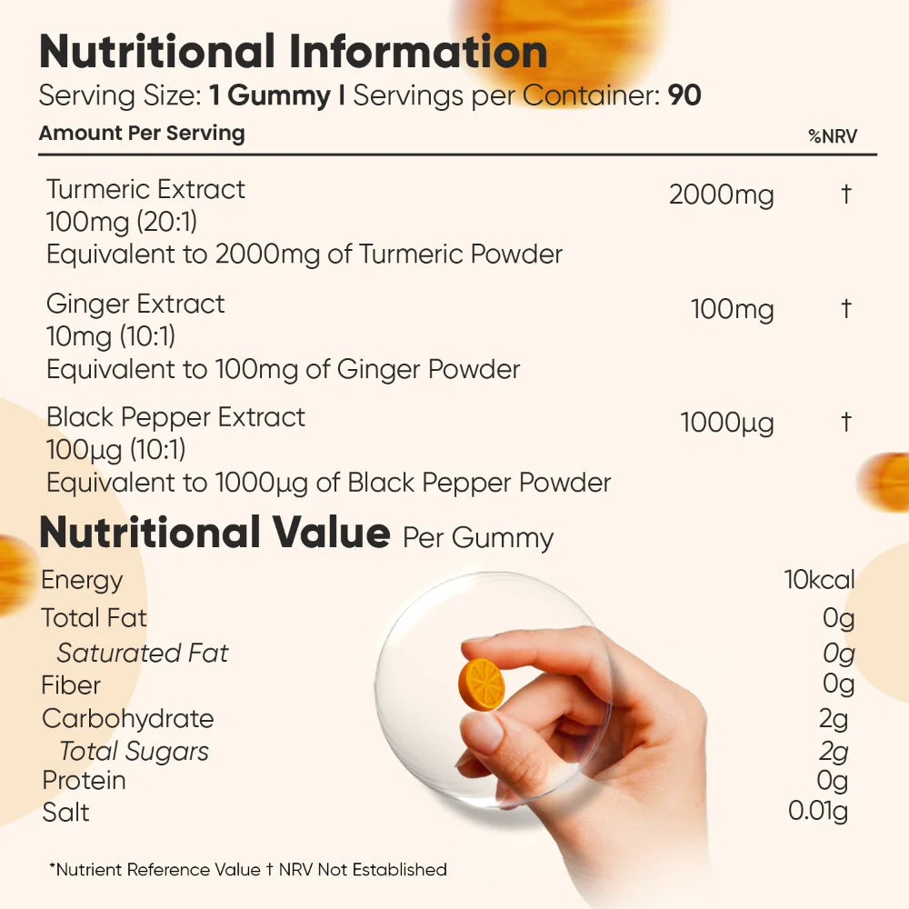 WeightWorld Turmeric Gummies