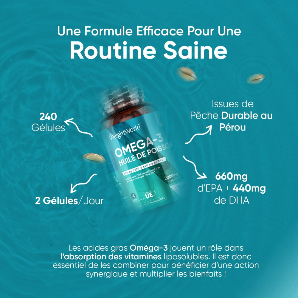 WeightWorld Oméga 3 - 240 Capsules