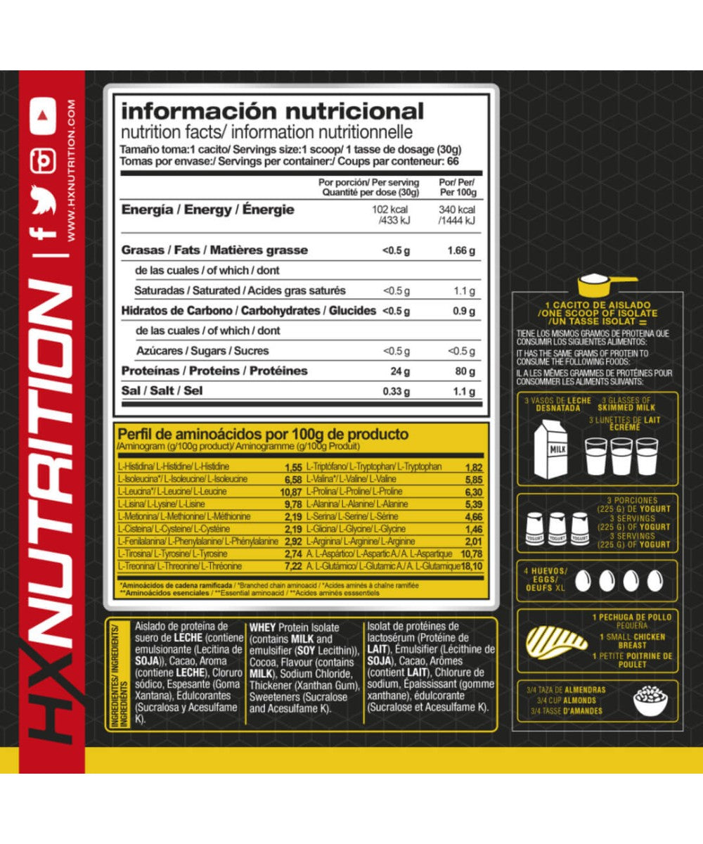 HX Nutrition Zero Isolate 2kg