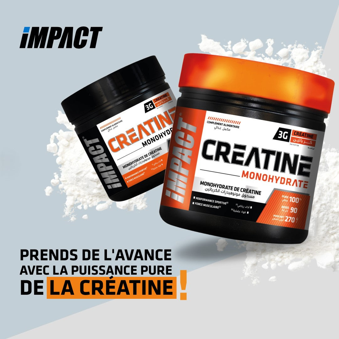 Creatine Monohydrate Impact