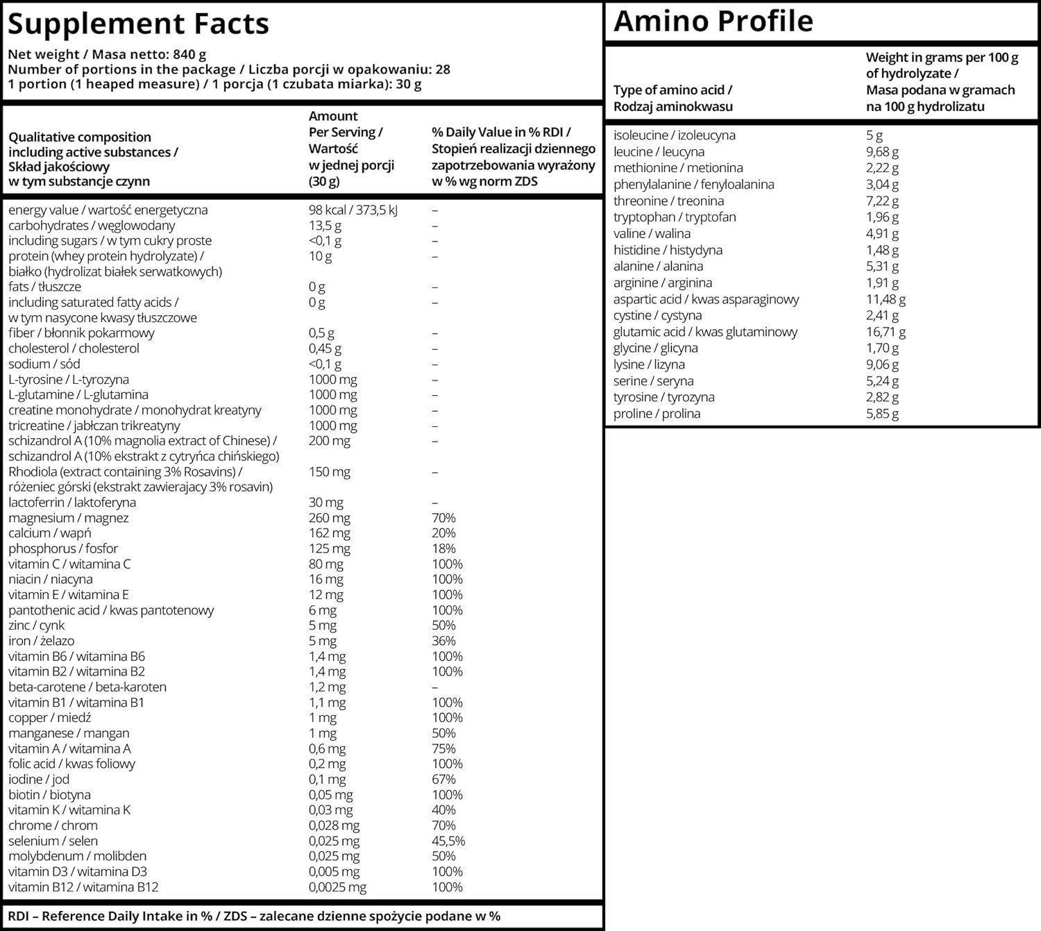 Iron Horse Series Crea Fight 840g