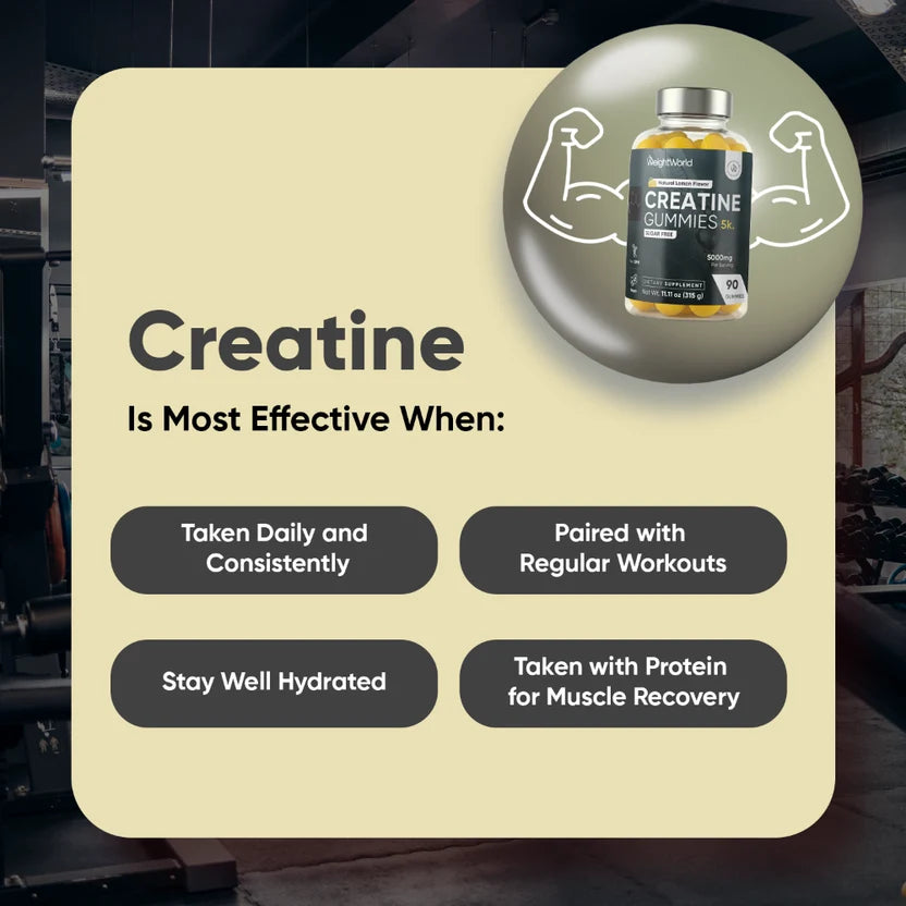 WeightWorld Creatine Gummies 5K 5000mg Sans Sucre – 90 Gummies Saveur Citron