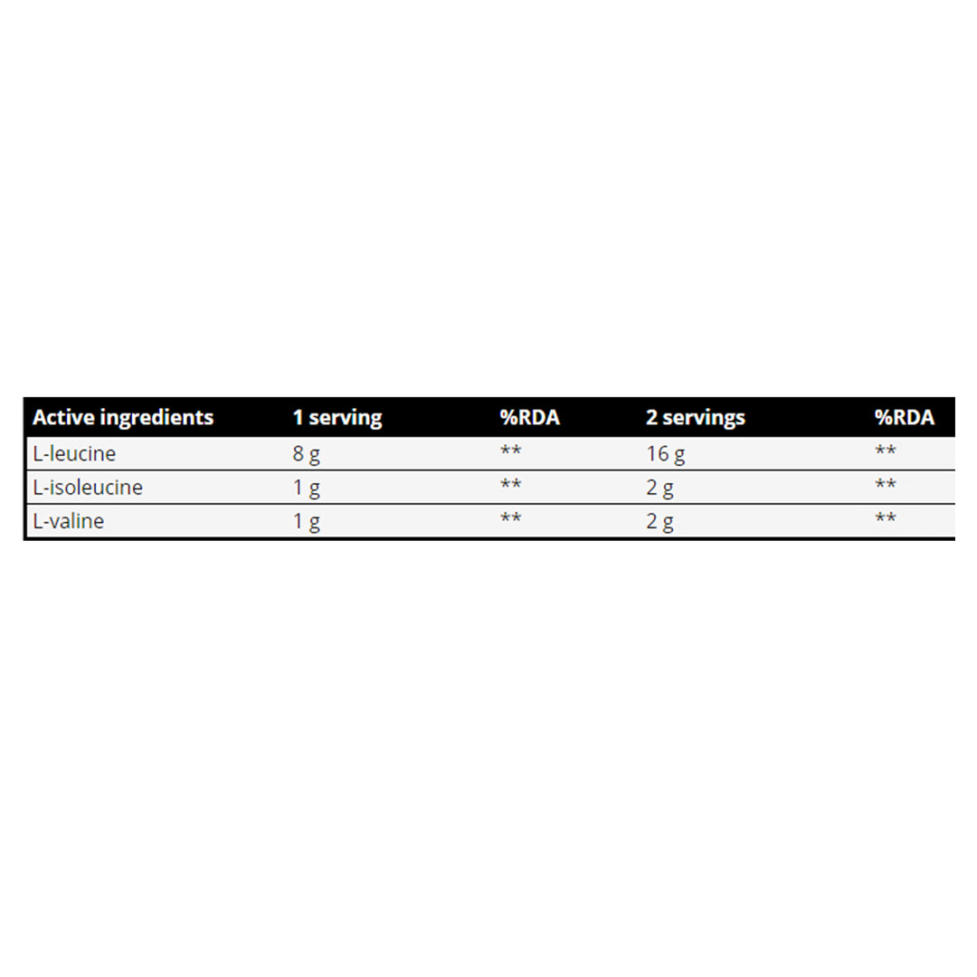 BCAA 8:1:1 REAL PHARM | 400g