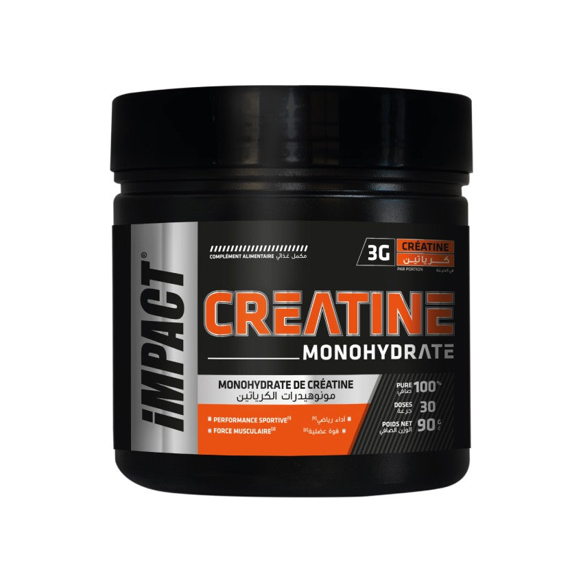 Creatine Monohydrate Impact