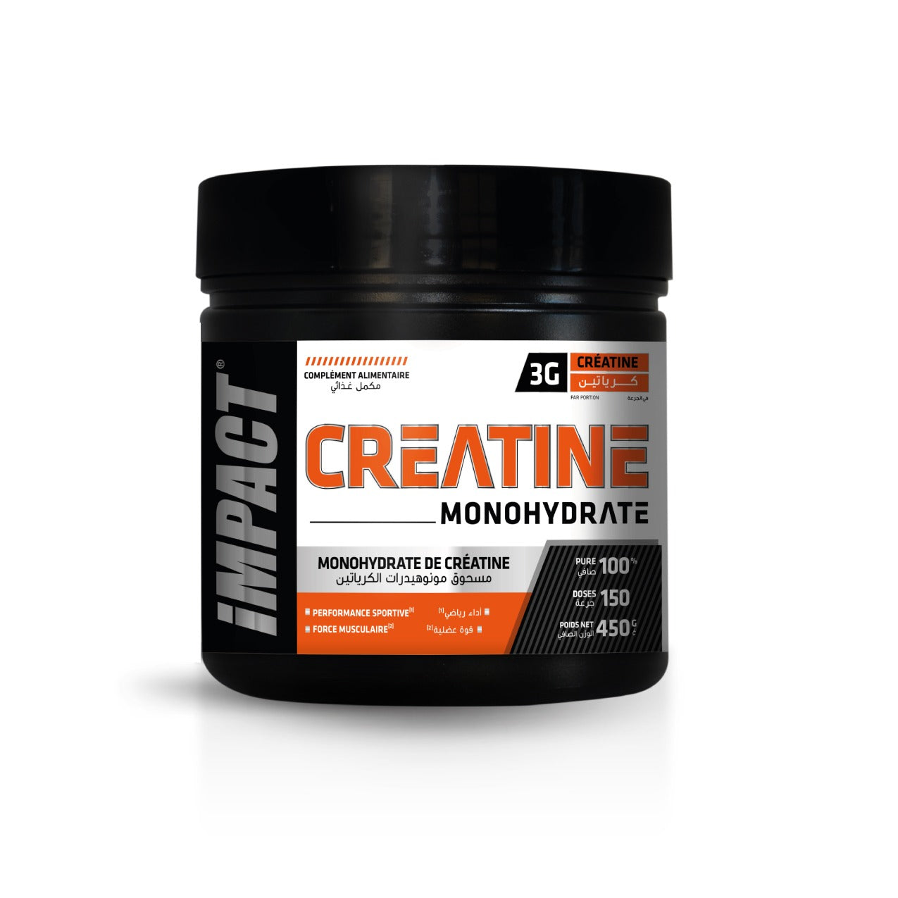 Creatine Monohydrate Impact