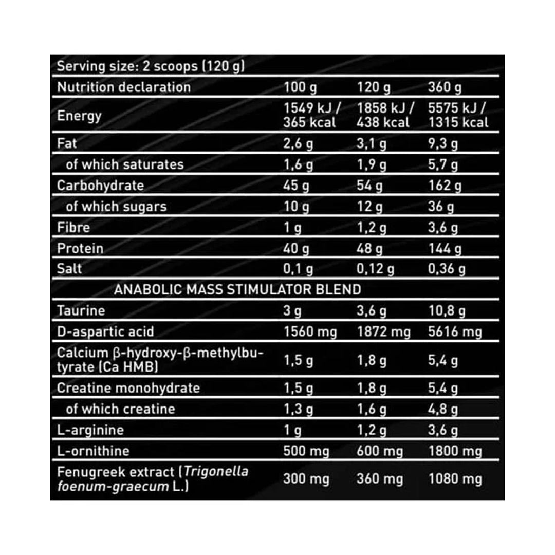 ANABOLIC MASS – 7 kg – Kevin Levrone