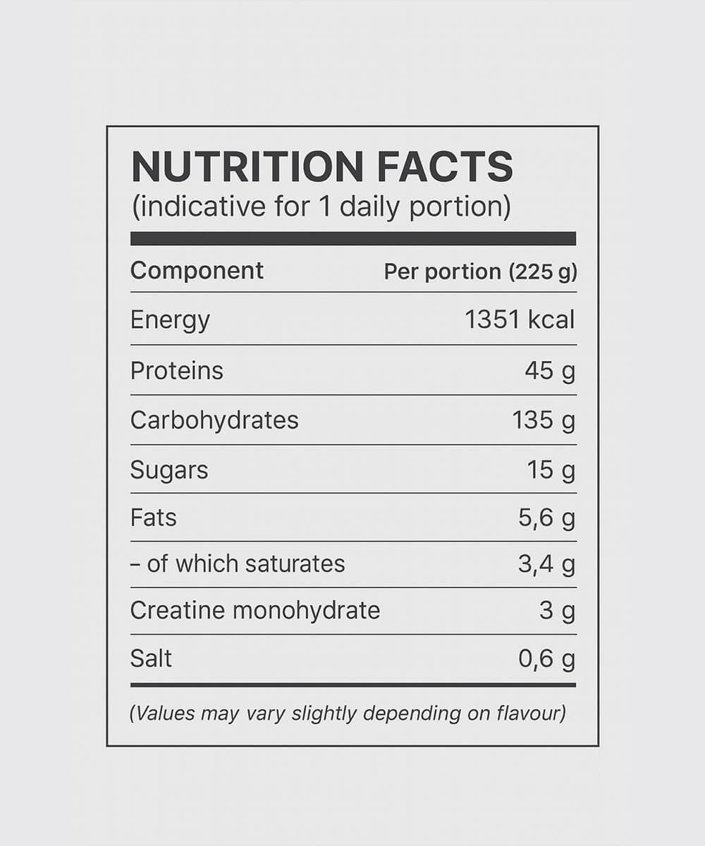 GSN Big Mass Gainer 1kg