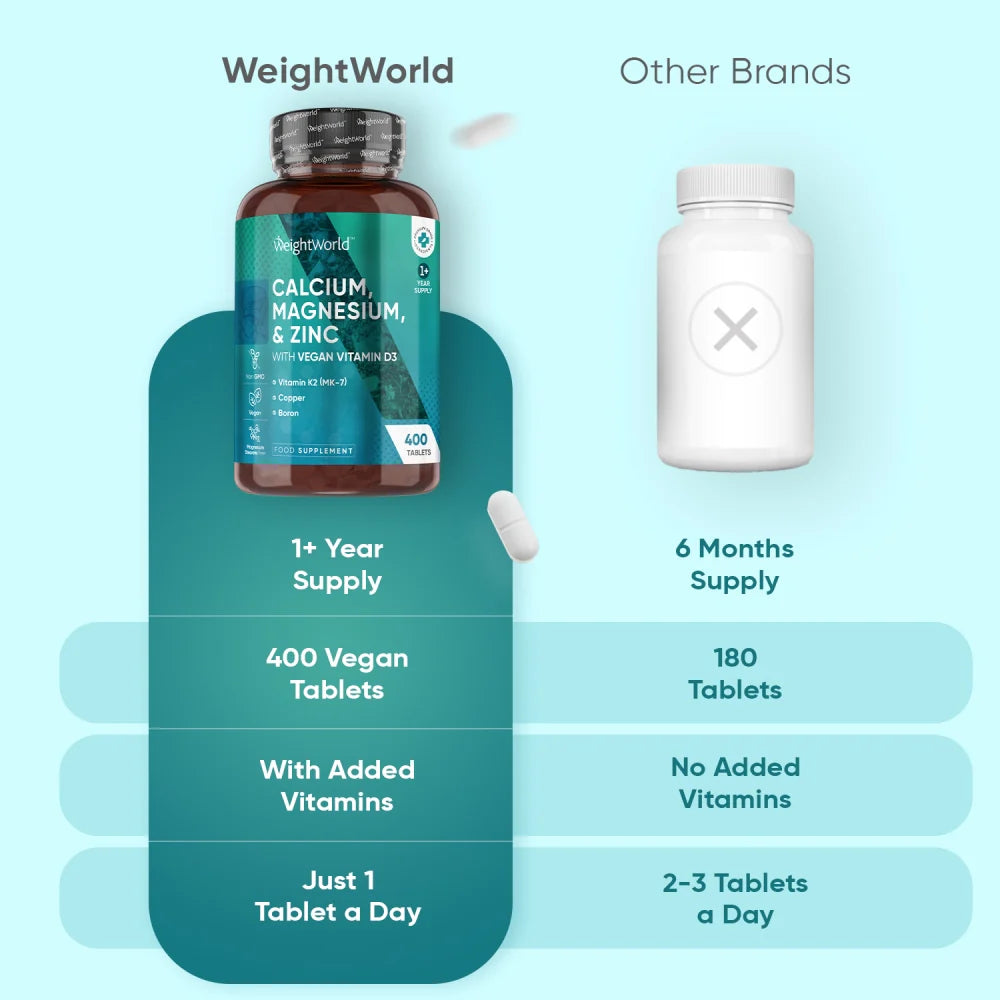 CALCIUM, MAGNESIUM & ZINC WITH VEGAN VITAMIN D3 - WEIGHTWORLD 400 TABLETS
