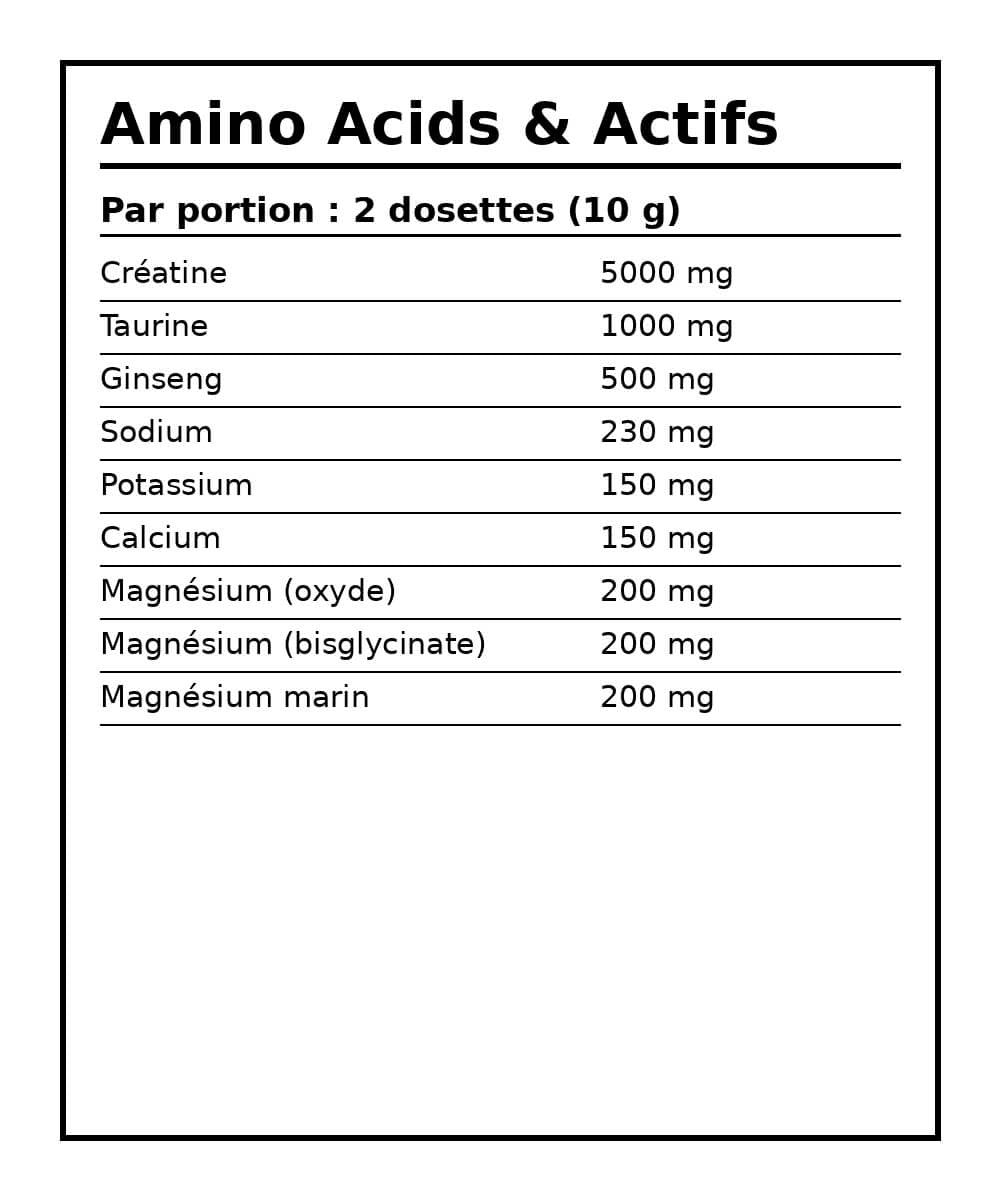 CREA HYDRA SYSTEM – American Wolf