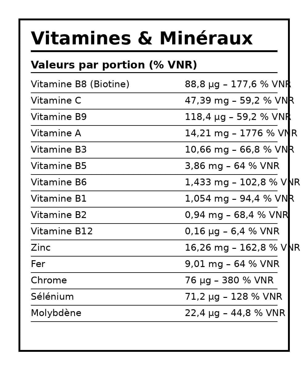 CREA HYDRA SYSTEM – American Wolf