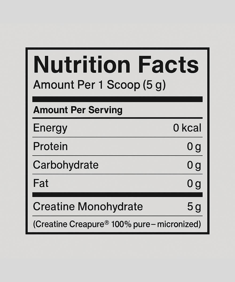 GSN Pro Series Creatine Monohydrate Creapure®