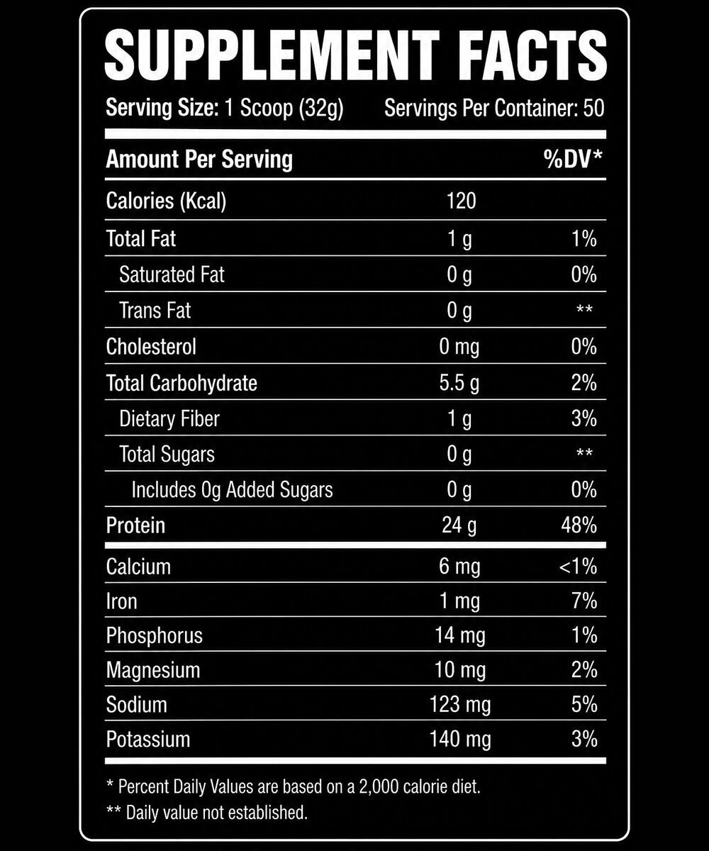 Gen8 Protein Challenger Nutrition 1,6 kg
