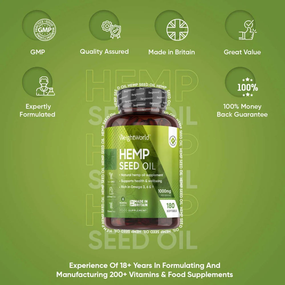 Hemp Seed Oil Softgels Weightword