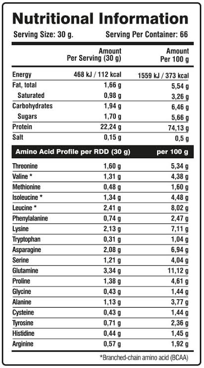 Creator Nutrition – Elite Whey Protein 2kg | 100% Whey Concentré, 66 Doses