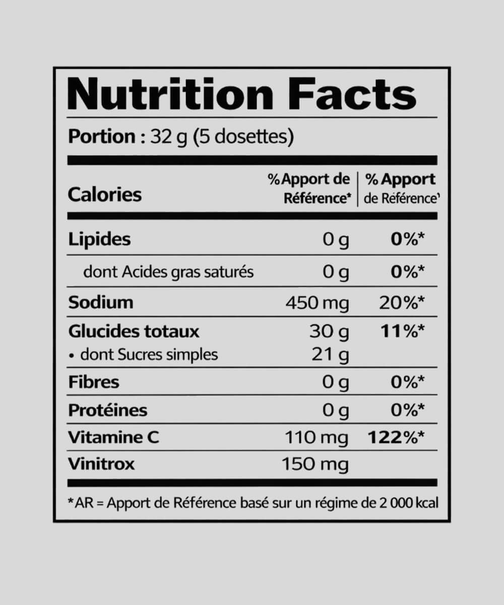 Impact Isotonic Endurance Fuel – Boisson Isotonique en Poudre pour l’Endurance