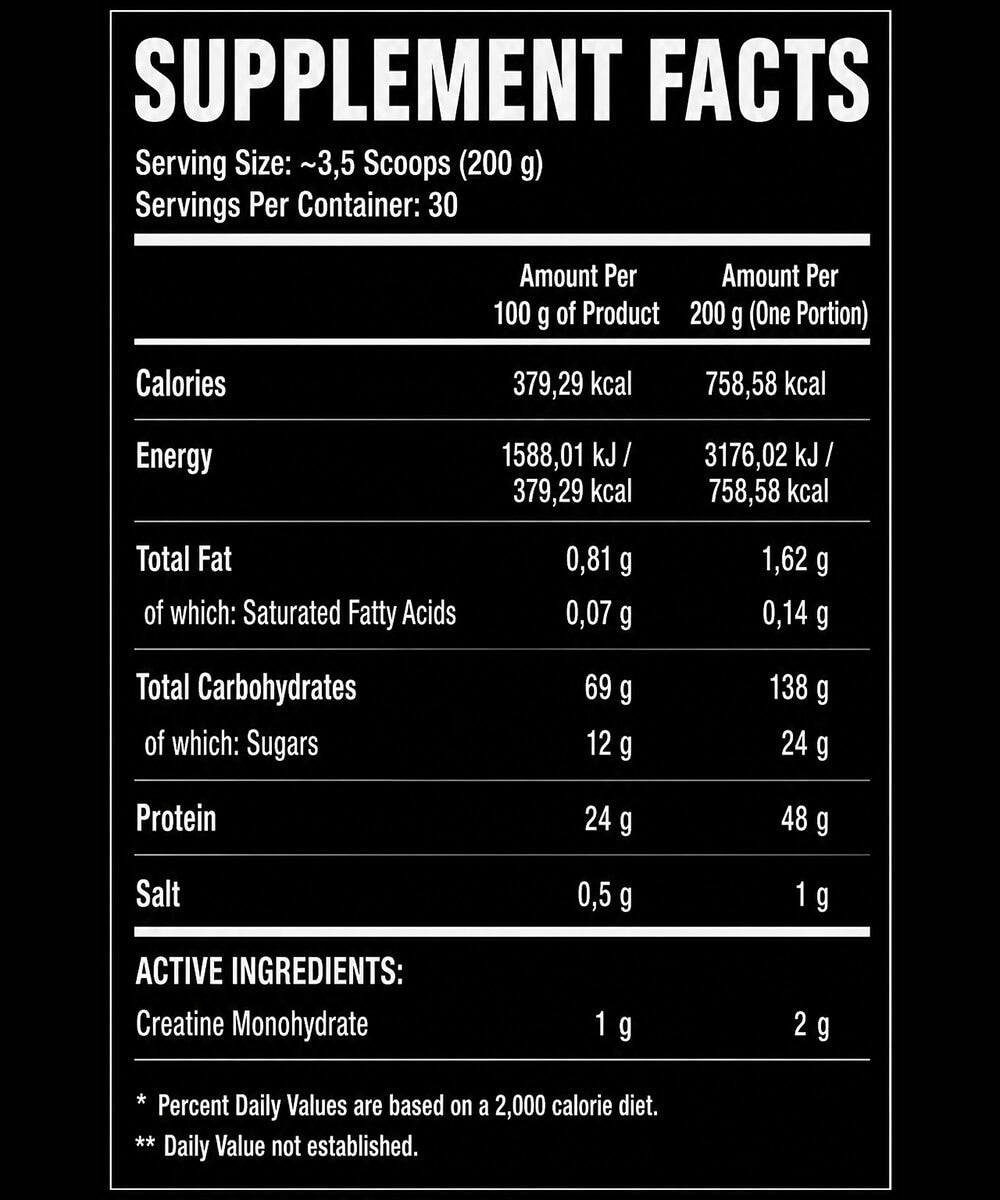 Luxury Nutrition - Ultra Mass | 3kg