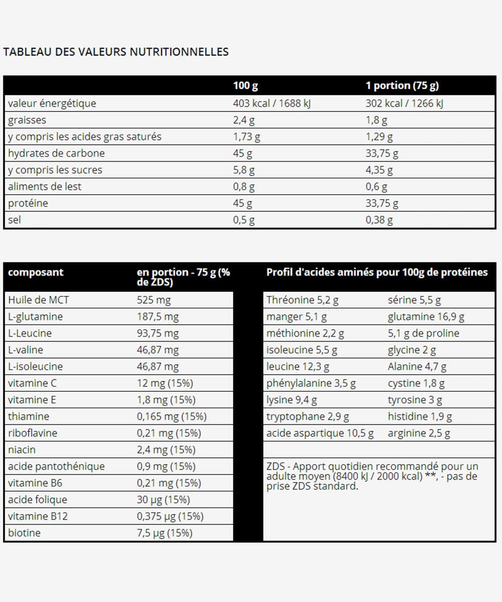Real Pharm – Muscle On 2270g
