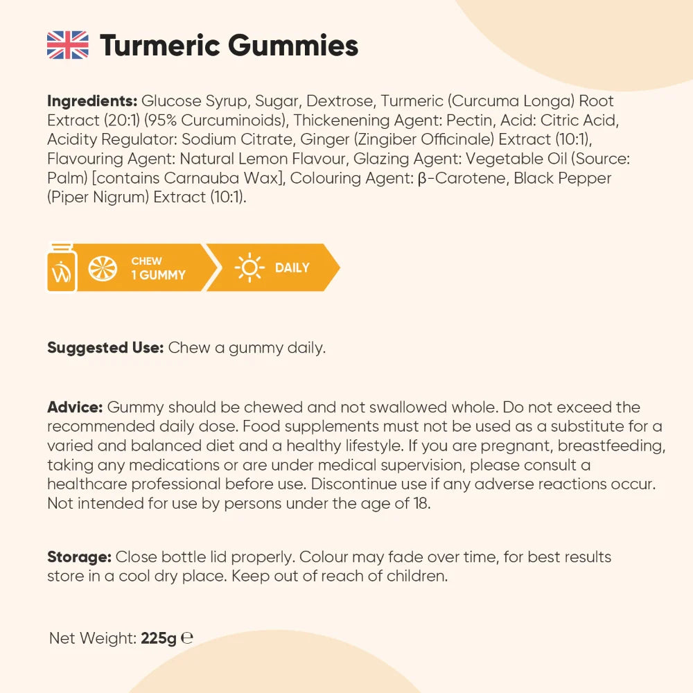 WeightWorld Turmeric Gummies