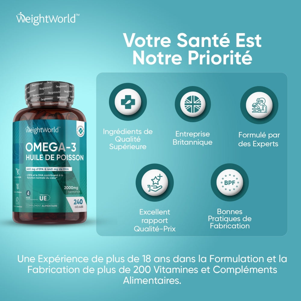 WeightWorld Oméga 3 - 240 Capsules