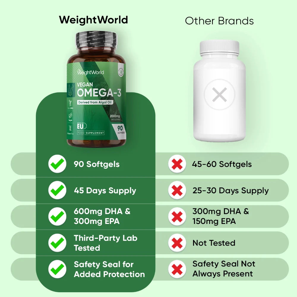 WeightWorld Vegan Omega-3 2000mg - 90 Softgels