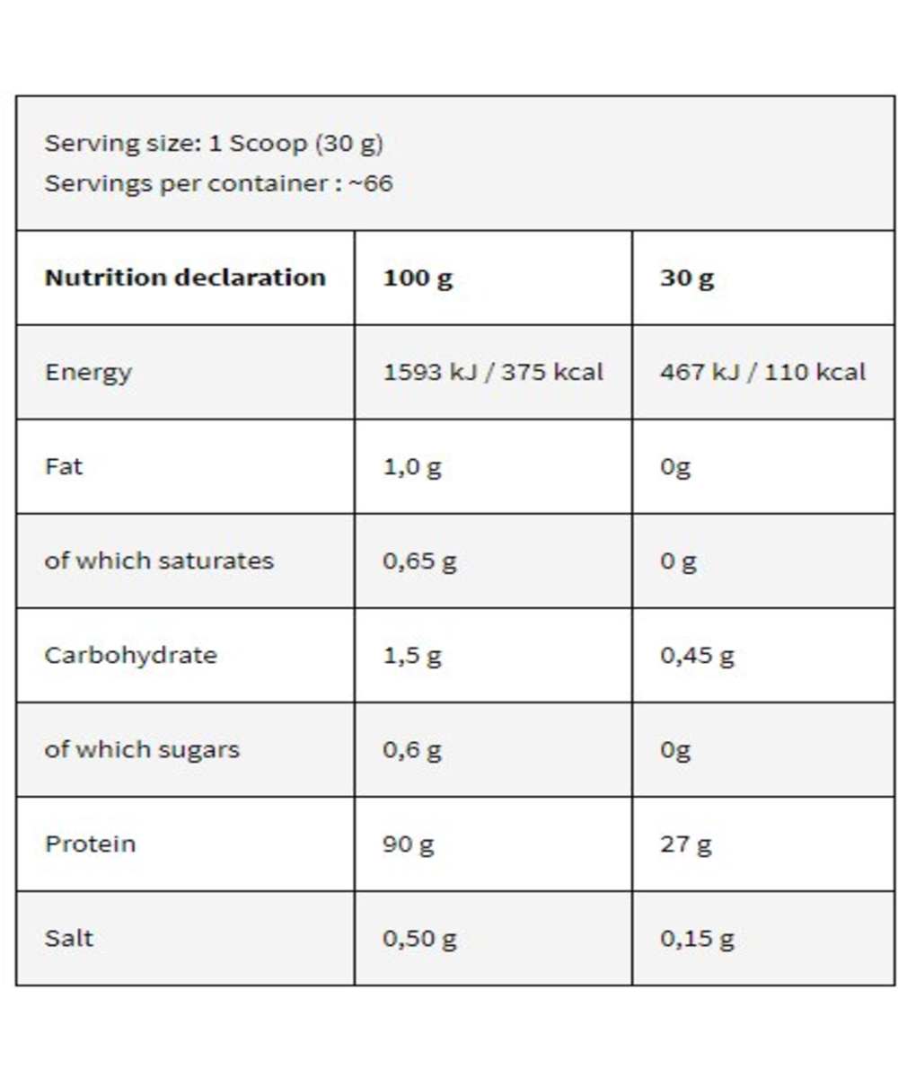 Gold Iso 2 KG Kevin Levrone | 2Kg